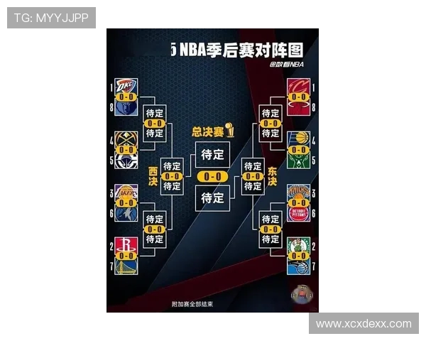 聚焦NBA新赛季格局变化全面解析各大球队竞争力走向及未来走势