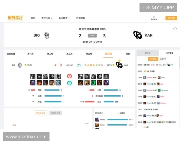 电竞比分解析与战队表现深度剖析赛事精彩瞬间与数据背后故事
