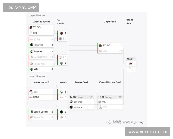 CSGO战术解析IG战队如何构建高效节奏体系与团队协作策略