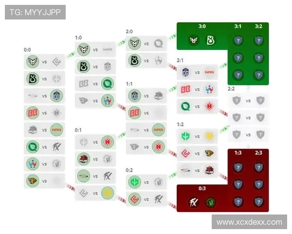 CSGO精彩解析：深入了解FPX战队的默契配合与战术策略