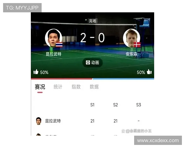 成都羽毛球队与杭州羽毛球队技术对决赛后分析与总结 成都羽毛球队与杭州羽毛球队技术对决赛后分析与总结