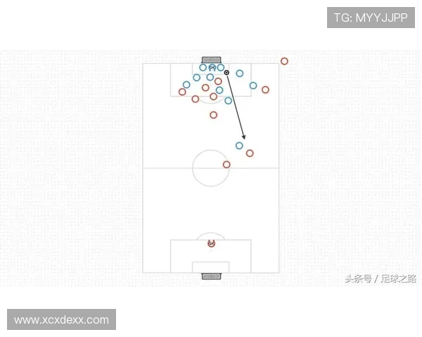 深入分析上海足球队区域防守战术及其在比赛中的应用与效果