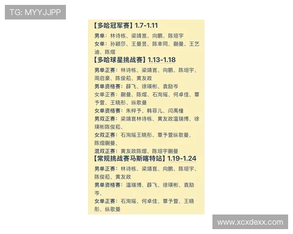 西安乒乓球队荣登全国比赛经验排行榜第七位的背后故事与启示