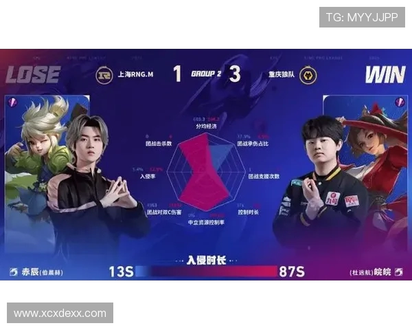 巅峰之战IG鏖战RNG青春热血再燃赛场荣耀对决